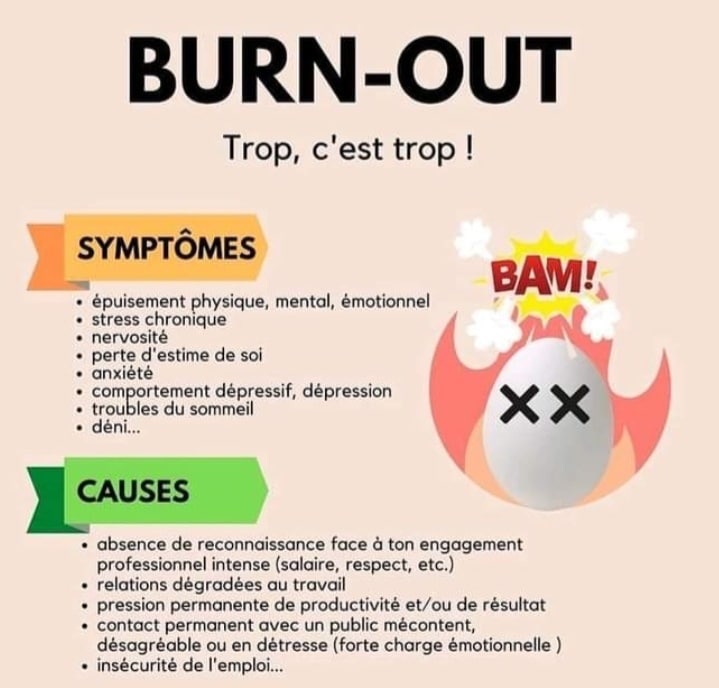 Burn out