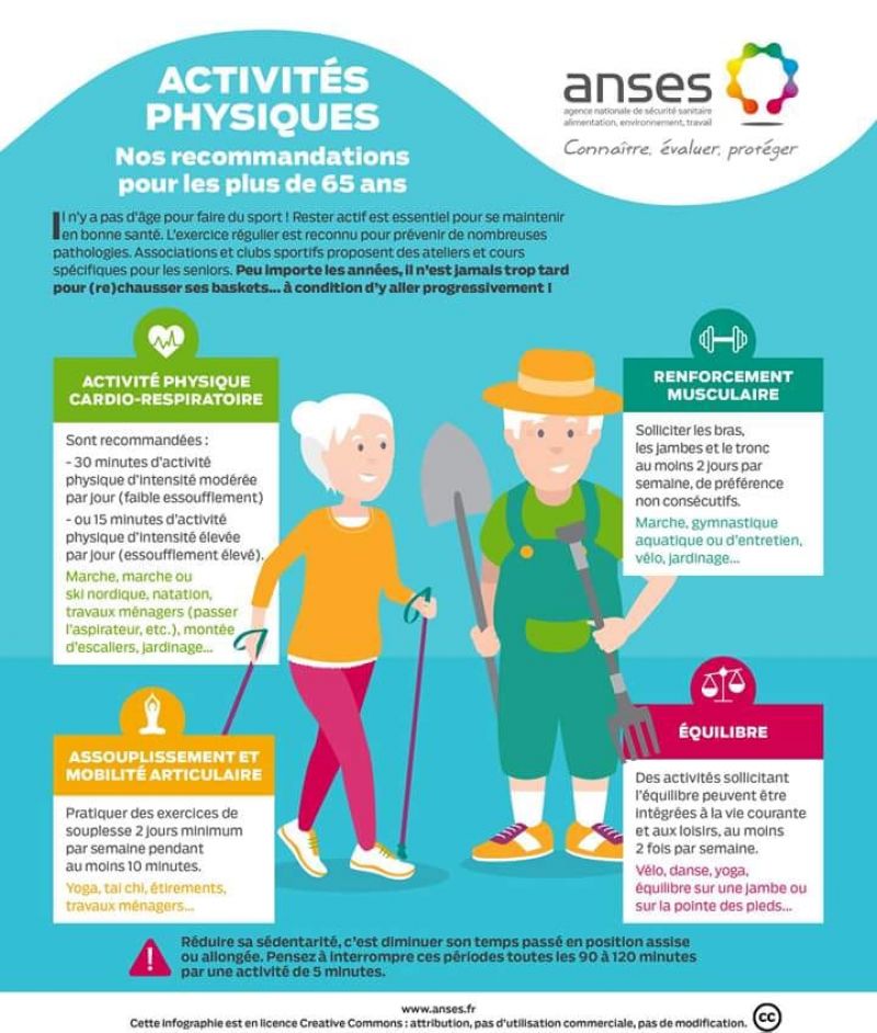 Activité physique adaptée séniors