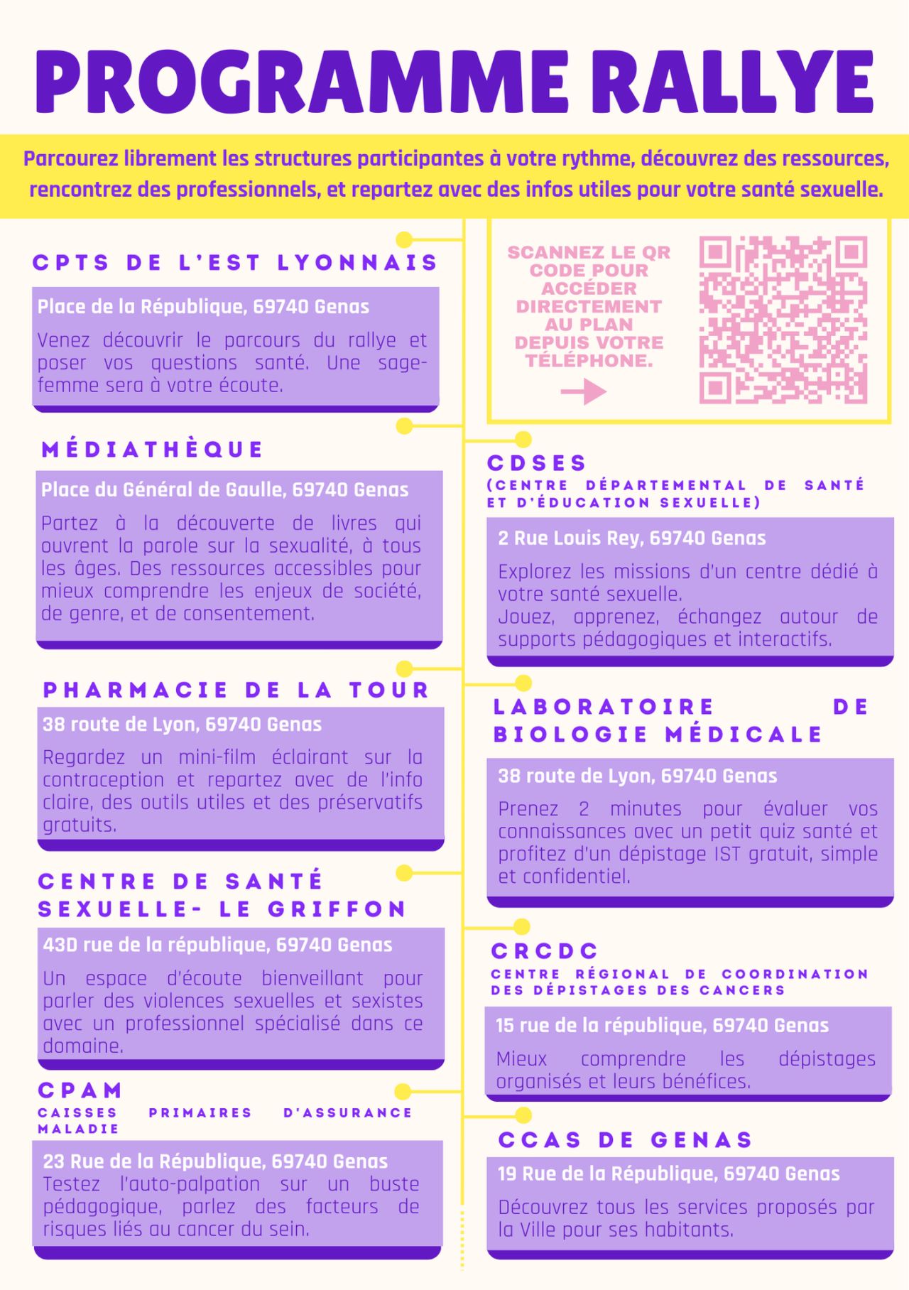 Programme journée santé sexuelle