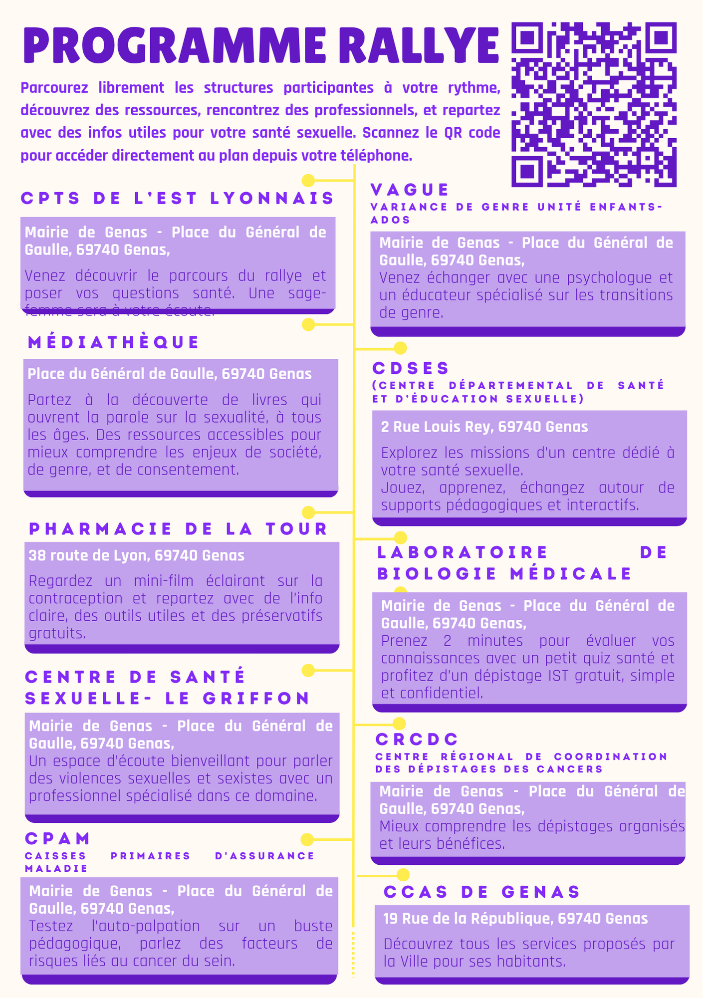 Programme journée santé sexuelle
